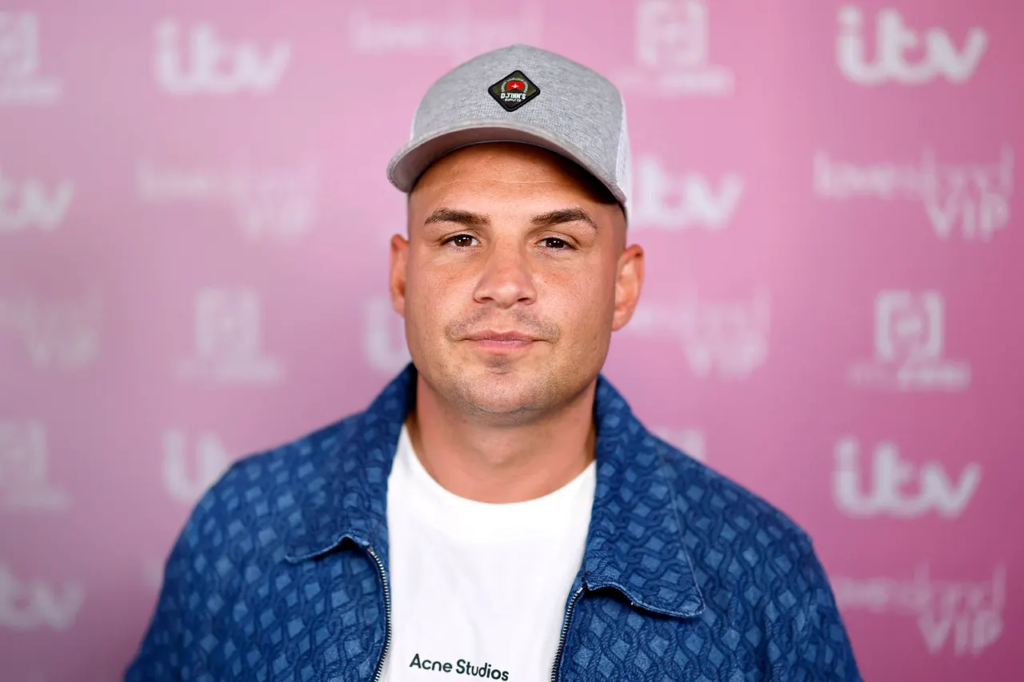 Einnahmequellen pietro lombardi vermögen visuell dargestellt