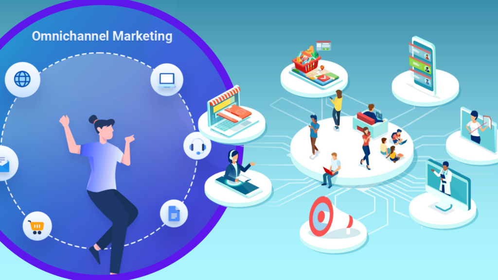 Top Omnichannel-Marketingstrategien, die tatsächlich funktionieren Omnichannel-Marketing