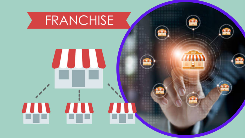 10 Agenturen, die Franchise-Unternehmen bei der Digitalisierung unterstützen Franchise-Unternehmen